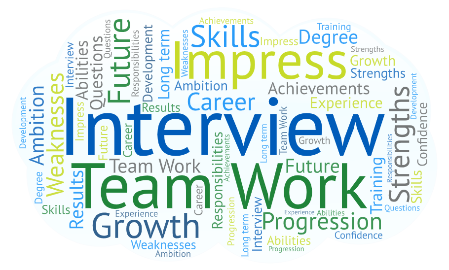 top-tips-for-interviews-get-your-interview-head-on-career-skills