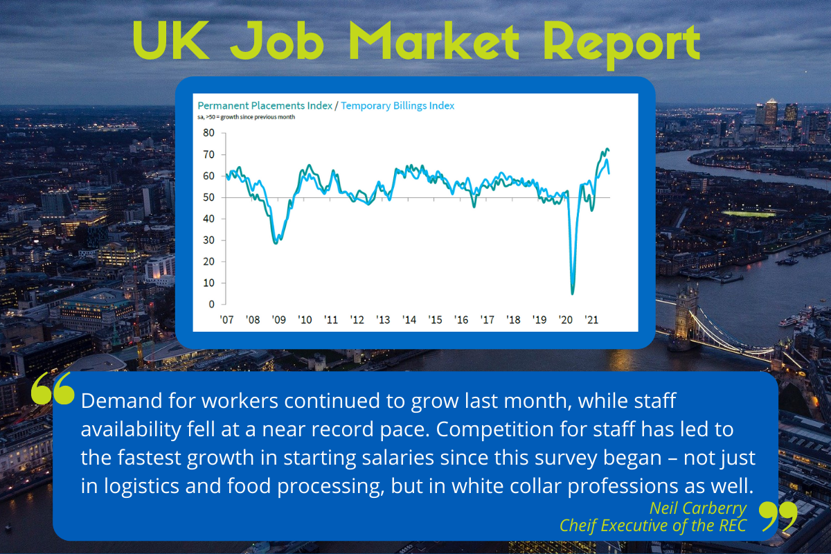 uk job market report